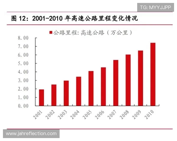 AG真人集团最新动态：2026年行业发展趋势与未来展望
